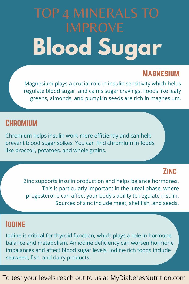 Image describing the top 4 minerals to improve blood sugar